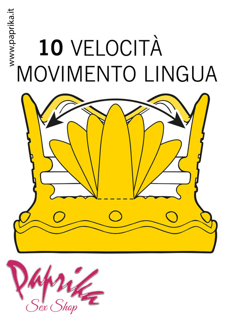 Succhia Clitoride e Lingua Stimolante Silicone 10 + 10 Velocità